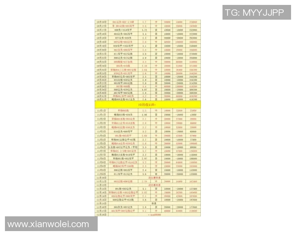 2018世界杯德国对韩国比赛赔率分析及预测